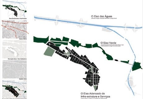 Os eixos da cidade<br />Imagem do autor do projeto 