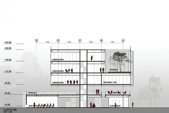 Corte BB, Sede Administrativa da Câmara Municipal de Porto Alegre, 1º lugar, Corsi Hirano Arquitetos<br />Imagem divulgação 