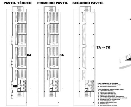 Plantas<br />Imagens dos autores do projeto 