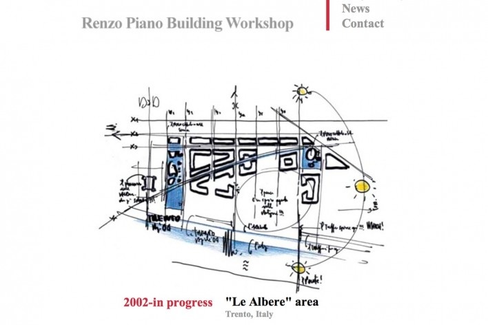 Croquis do conjunto Le Albere que inclui o MUSE [divulgação]
