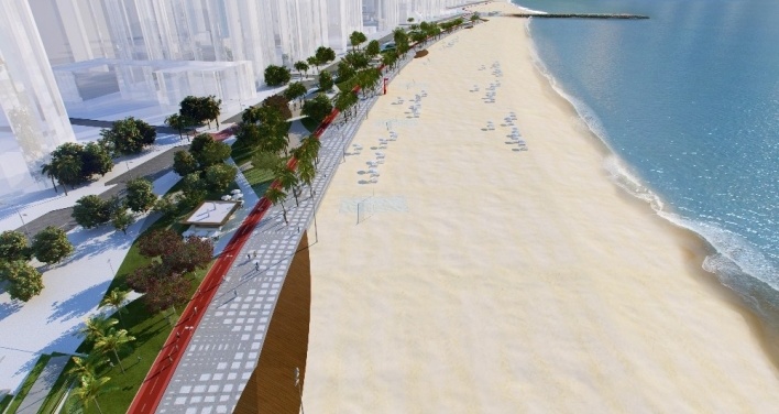 Visão geral do parque Beira-mar e calçadão proposto na faixa de engorda da praia