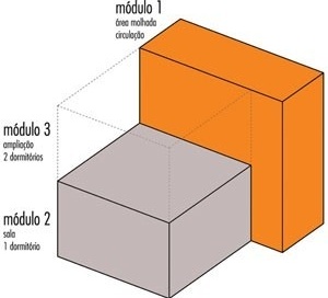 Esquema volumétrico<br />Imagem dos autores do projeto 