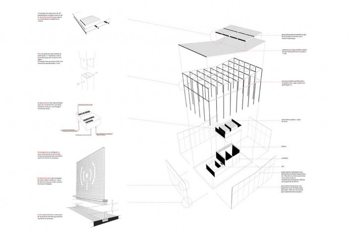Projeto de quiosque para parques públicos de São Paulo. detalhes construtivos.Pedro Varella, Amanda Arcuri. Menção honrosa categoria estudantes, 2009.