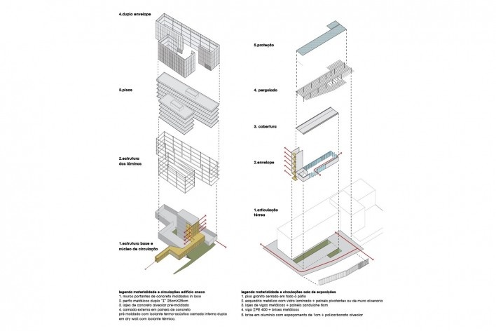 Diagrama geral [divulgação]