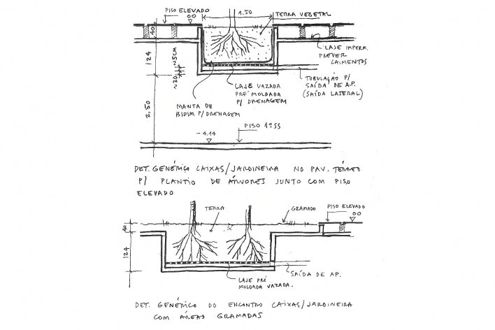 Brascan Century Plaza, croquis dos arquitetos, São Paulo. Escritório Konigsberger Vannucchi, 2000-2003 [Acervo KV]