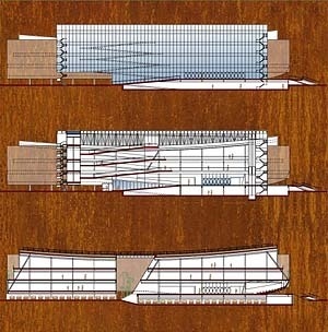 Seções longitudinais cortando respectivamente: a circulação externa, o vazio do foyer e rampas, as áreas administrativas<br />Imagem da equipe premiada 