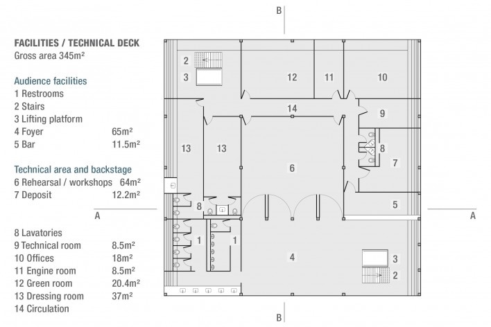 Spree river theatre, technical floor plan. Carlos M. Teixeira