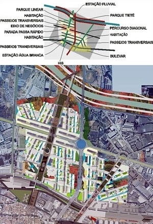 Proposta geral. <br />Imagem dos autores do projeto 