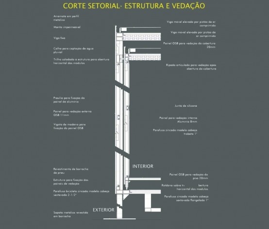 Projeto de quiosque para parques públicos de São Paulo, corte setorial. Beatriz Carra Bertho, Gabriela Ortega, Maíra de Camargo Barros, Mariela Mezalira, Ricardo Marchesini Galvão. 3º. prêmio categoria estudantes, 2009.