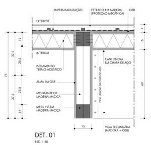 Pórtico laje – detalhe<br />Imagem dos autores do projeto 