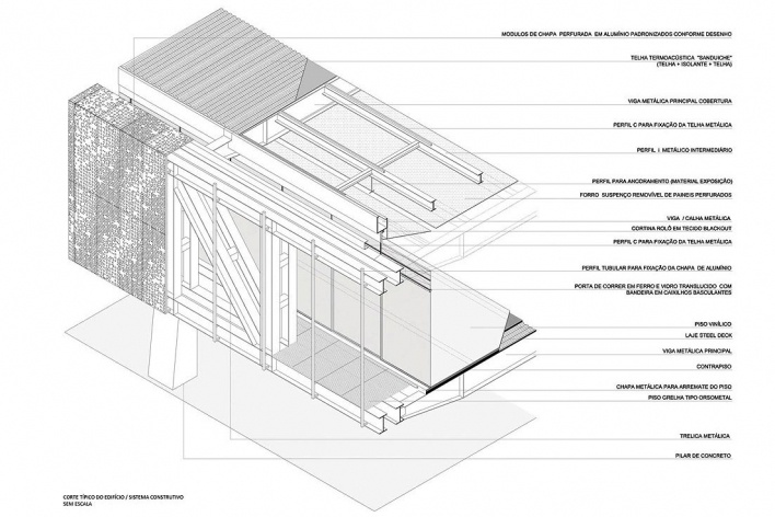 Concurso Internacional para Projeto Arquitetônico do Museu Exploratório de Ciências da Unicamp, sistema construtivo, 1º lugar. Arquitetos Reinaldo Nishimura, Daniel Corsi e Dani Hirano, 2009<br />Desenho equipe 