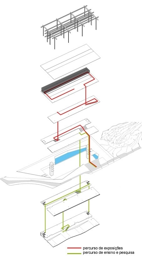 Axonometria<br />Imagem dos autores do projeto 