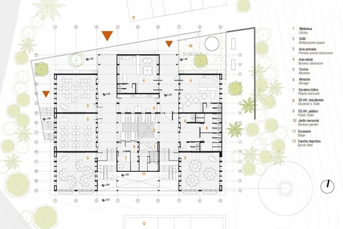 Escuela inicial y primaria Unión Alto Sanibeni, planta baja, Comunidad Nativa Unión Alto Sanibeni, Pangoa, Junin, Perú, 2019. Arquitectos Marta Maccaglia, Raúl Arancibia, Giulia Perri y Susanna Olivieri / Asociación Semillas para el Desarrollo Sostenible<br />Imagén divulgacíon  [Equipo Semillas]
