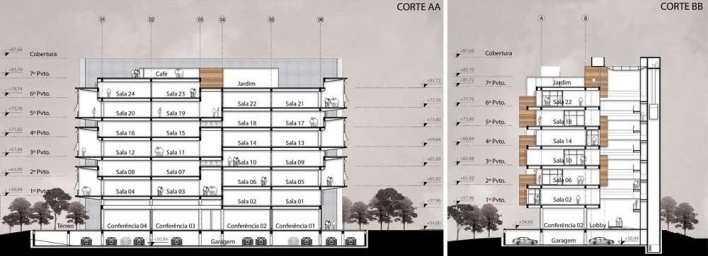 Cortes<br />Desenho dos autores 