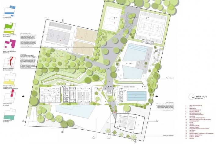 Concurso de Propostas Arquitetônicas para o futuro SESC Guarulhos, 3º lugar, implantação. Escritório Forte, Gimenes e Marcondes Ferraz<br />Desenho do escritório 