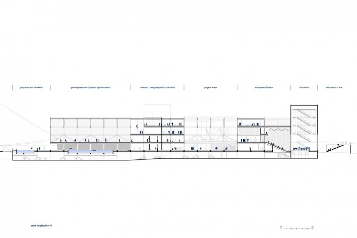 Sesc Limeira, corte longitudinal, 2017. Arquitetos Alvaro Puntoni, João Sodré, José Paulo Gouvêa e Pedro Mendes da Rocha / Grupo SP + JPG.ARQ + Pedro Mendes da Rocha