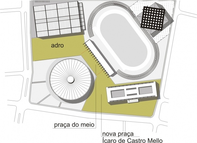 Esquema das Praças<br />Imagem dos autores do projeto 