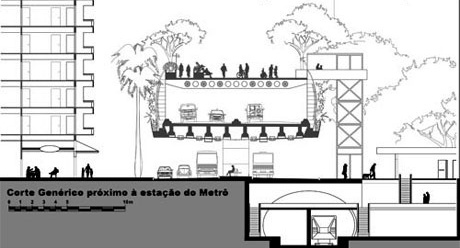 Corte<br />Imagem do autor do projeto 