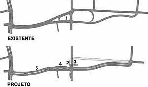 Acessibilidade:
1. Praça Arquiteto Ícaro de Castro Mello;
2. Passagem de Pedestres Subterrânea;
3. Ponto de ônibus;
4. Ponto de táxi;
5. Ponto de transmissão móvel de TV<br />Imagem dos autores do projeto 