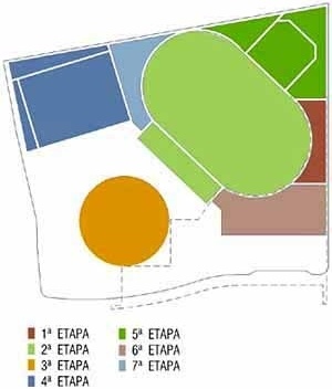 Possíveis etapas de construção. Observação: A ordem das etapas construtivas poderá ser alterada de acordo com o cronograma físico-financeiro<br />Imagem dos autores do projeto 