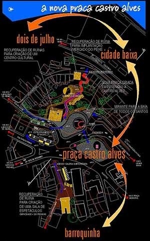 A Nova Praça Castro Alves criando conexões diretas entre o Dois de Julho, a Cidade Baixa, a Cidade Alta e a Barroquinha<br />Imagem dos autores do projeto 