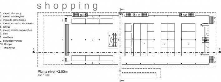 Centro de Compras. Legenda: 1. Acesso Shopping; 2. Acesso Convenções; 3. Praça de Alimentação; 4. Acesso exclusivo alojamento; 5. Serviço; 6. Acesso restrito Convenções; 7. Lojas; 8. Sanitários; 9. Circulação vertical; 10. Rampa; 11. Segurança.<br />Imagem dos autores do projeto 