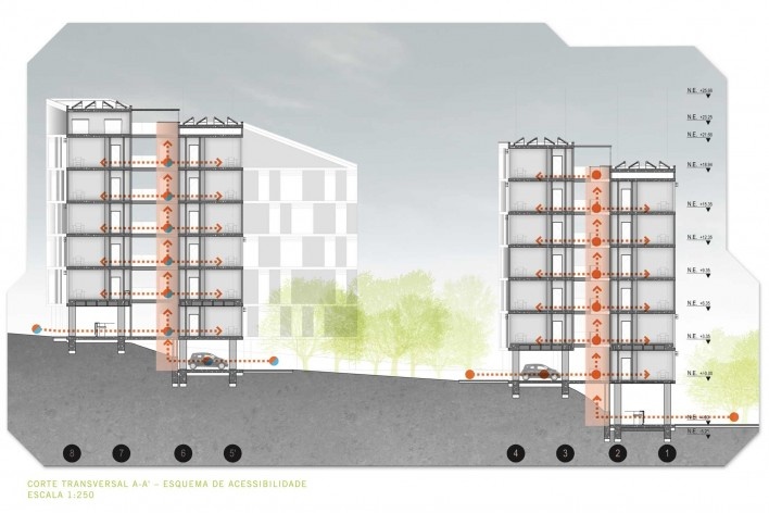 Corte.Concurso Habitação para Todos. CDHU. Edifícios de 6/7 pavimentos - 1º Lugar.<br />Autores do projeto  [equipe vencedora]