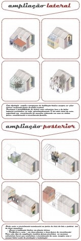 Ampliação lateral e posterior. Concurso Habitação para Todos_CDHU. Categoria Sobrados - 1º lugar.<br />Autores do projeto  [equipe vencedora]