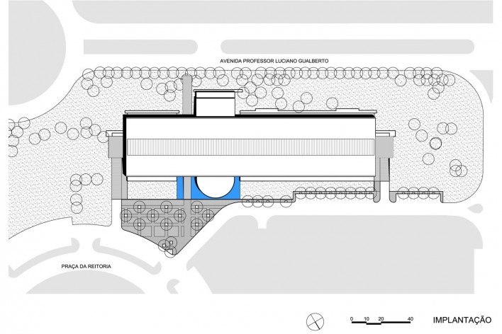 Implantação - Biblioteca Brasiliana USP