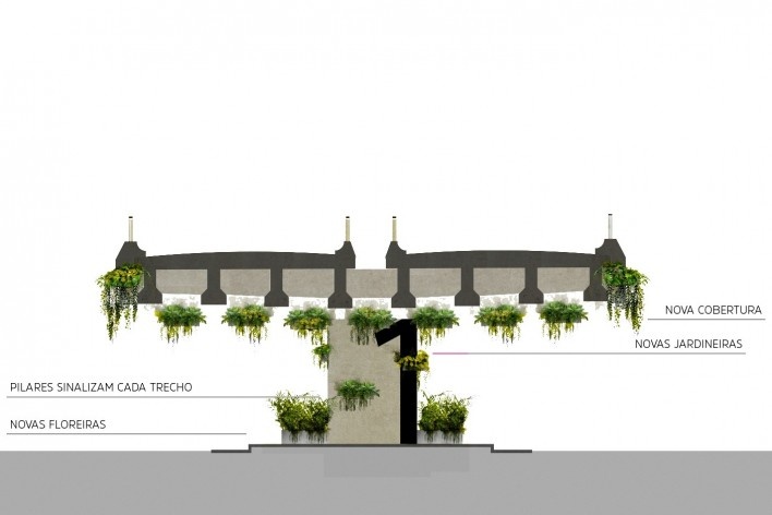 A marquise do Minhocão, vegetação, São Paulo, 2016. Triptyque Architecture + Guil Blanche<br />Imagem divulgação 