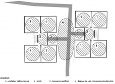 Espaço programado e espaço criado