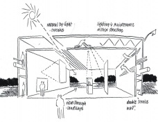 Discussão sobre o papel da tecnologia no processo de concepção arquitetônica contemporânea: o caso Norman Foster