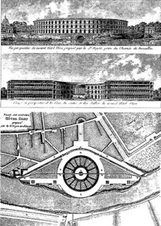 L’idee de fonction pour l’architecture: l'hopital et le XVIIIeme siecle – partie 5/6