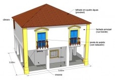 As Casas de Câmara e a construção do poder municipal