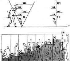 Sobre a razão áurea e sua relação com a arquitetura