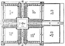 A idéia de função para a arquitetura: o hospital e o século XVIII – parte 2/6 