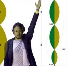 Benaminio Servino
