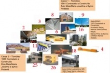 A eficácia dos concursos públicos de arquitetura organizados pelo IAB-MG
