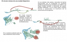 La Región Metropolitana de Asunción