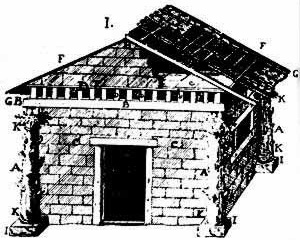A cabana primitiva segundo J.F.Blondel