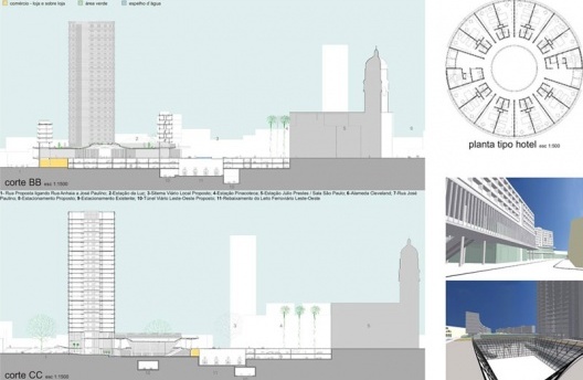 Projeto: Reordenação Urbana do Eixo Ferroviário – São Cristóvão. Corte B-B, Corte C-C e Planta tipo hotel