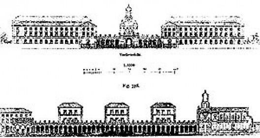 Figure 10 – Coupe Longitudinale, Hôpital Lariboisière, par Gauthier [Pevsner, N., História de las tipologías arquitectónicas, Barcelona, Gustavo Gilli, 1980, p]