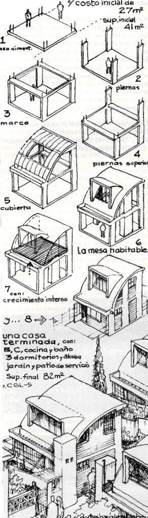 Proposta de habitação em semente com futuros crescimentos chamada ‘Gran Galpón’ (CGL-5). Pesquisa e projeto: arquiteto Carlos González Lobo-México [Carlos González Lobo. México 1996]