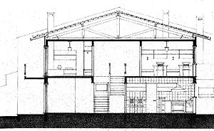 Fig. 10 - Condomínio Horizontal, 1990 - Corte em unidade residencial