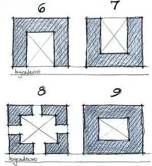 Algumas possibilidades de configurações espaciais edifício-pátio-lote-logradouro

