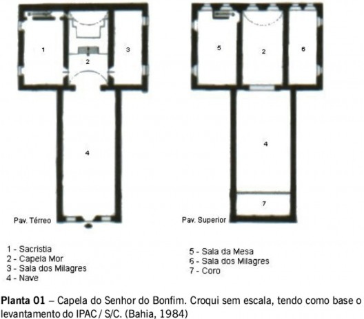 Igreja do Senhor do Bonfim - planta 01. Fonte: SANTANA, Mariely. Bonfim: Alma e festa de uma cidade. 2003. Dissertação (Mestrado em Arquitetura e Urbanismo) – Universidade Federal da Bahia, Salvador, 2003, p. 88