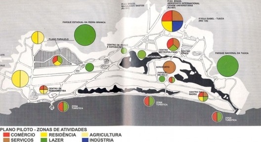 Barra da Tijuca ZE-5 Plano Piloto - zonas de atividades<br />Prefeitura do Rio de Janeiro 