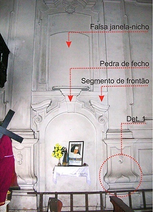 Fig. 12 - Pano central das paredes laterais [Domingos Oliveira, 2007]