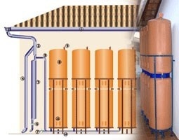 Dispositivos para acumulação e uso de águas de chuva já comercializados no Brasil [Catálogo Comercial da Alpina Termoplásticos Ltda. Sistema Ecorain]