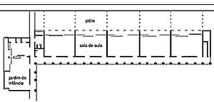 Plano esquemático da Bell Avenue School, Califórnia. Arquiteto Richard Neutra (fonte: Lamprecht, 2000: 112)